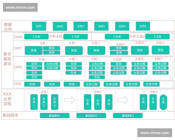 体育赛事数据驱动下的战术策略与表现分析框架探索