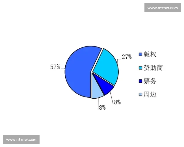 体育资讯官方版：全面升级呈现最新赛况动态 深度解读各类体育新闻