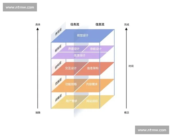 体育数据可信度分析与验证方法研究及其应用探讨