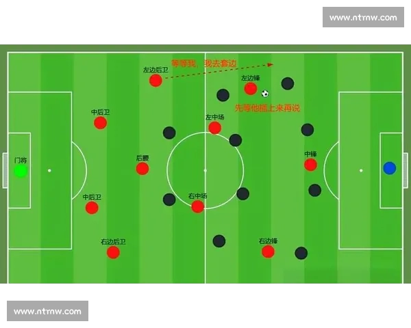 深入解析足球战术演变与球员表现对比赛结果的深远影响