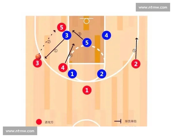 篮球比赛数据深度分析与战术总结：攻防转换与关键球员表现解析